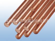 深圳市云泰金屬材料經營部 一站式金屬材料解決方案的領航者